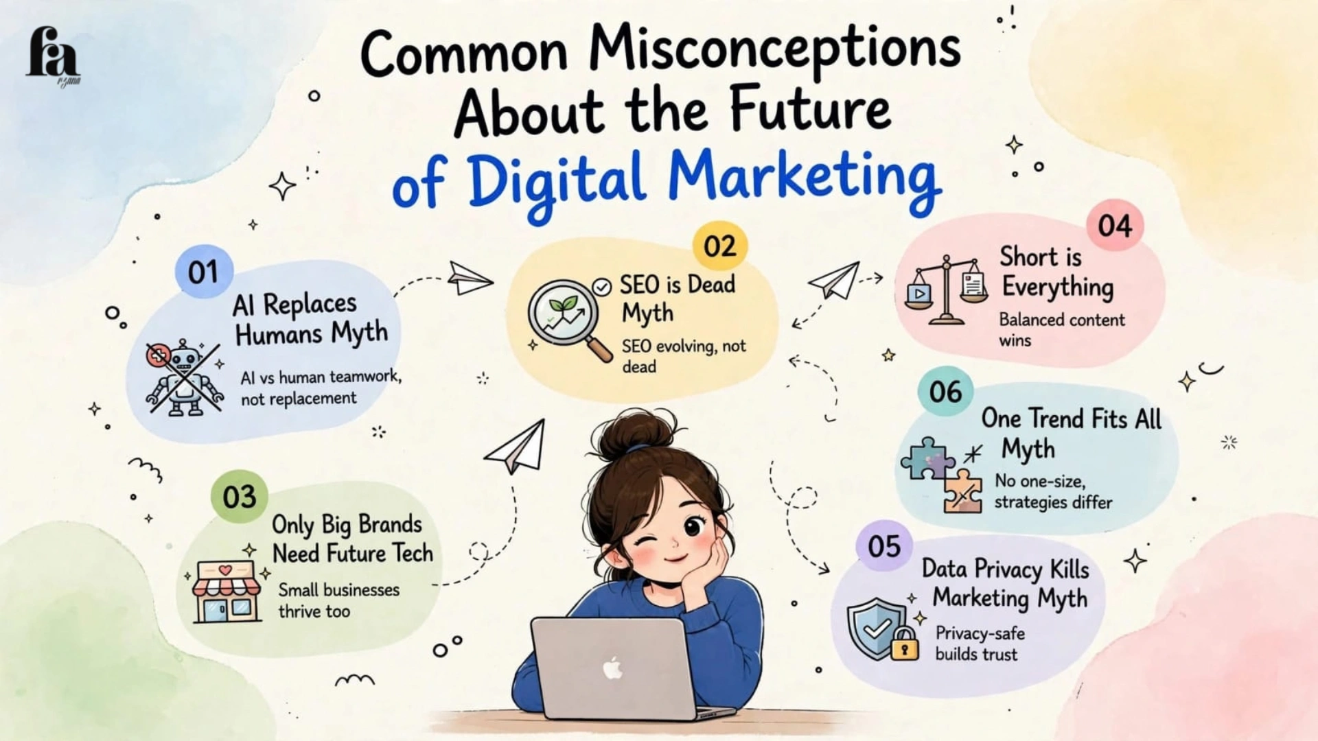 The Future of Digital Marketing: Trends, Technology, and What Comes Next