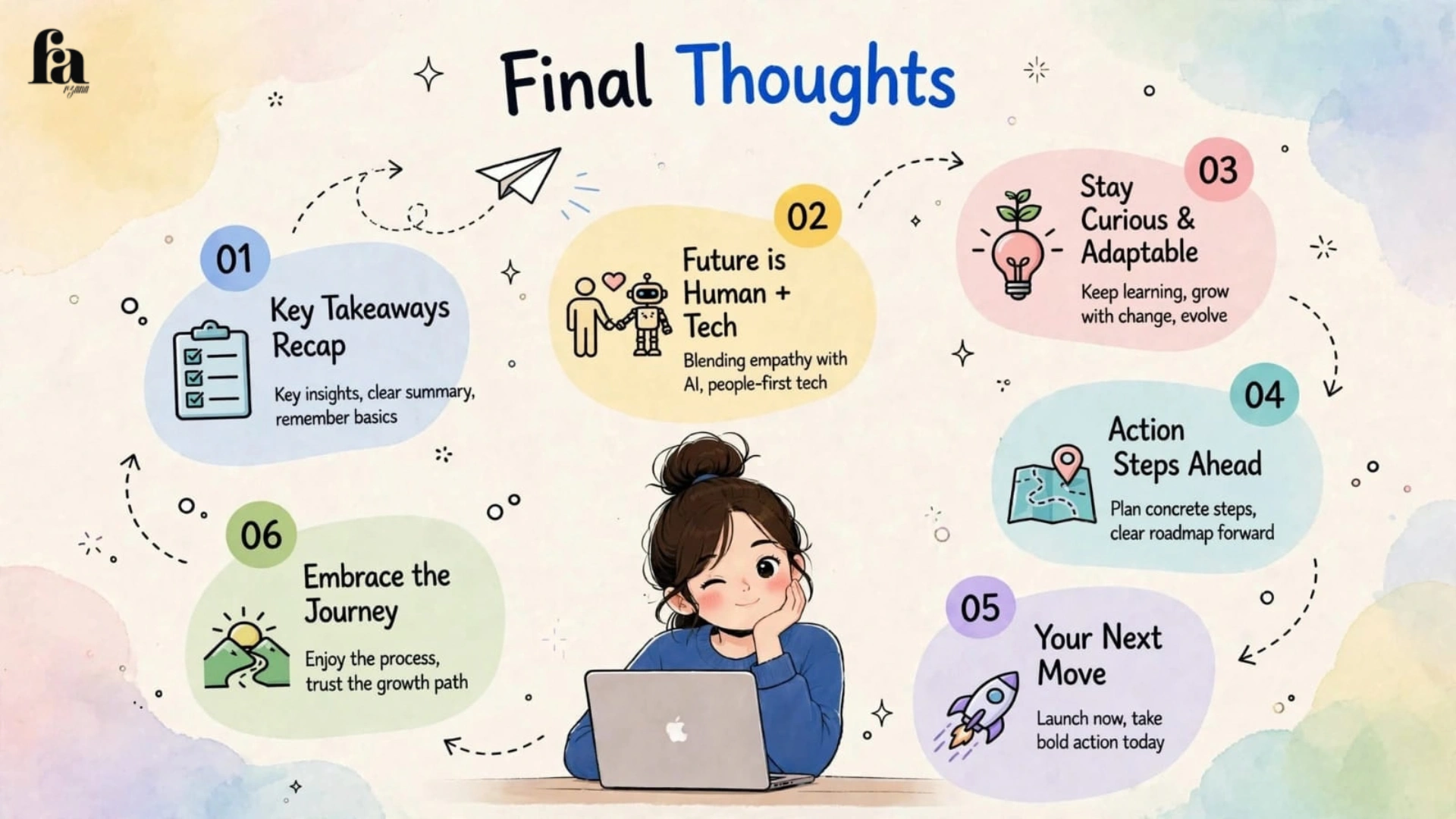 The Future of Digital Marketing: Trends, Technology, and What Comes Next